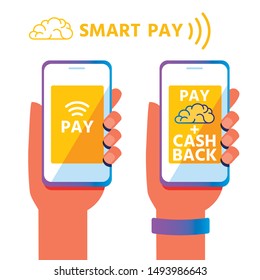 Fast Contactless Smart Pay between Two Smartphone. Mobile Purchasing RFID or NFC Technology. Bank Cashback. Cartoon Human Hands Holding Phone. Advertising Flat Banner. Vector Illustration