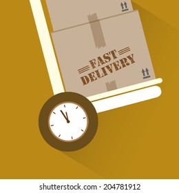 Fast delivery