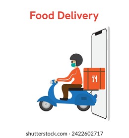 Fast delivery by scooter on mobile. E-commerce concept. Online food order infographic. Webpage, app design. white background. Perspective vector illustration EPS 10.