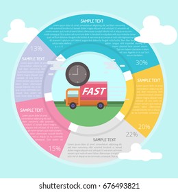 Fast Delivery Infographic