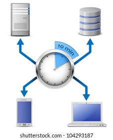 Fast deployment concept.Server, database, laptop and smart phone connected to network