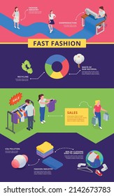 Fast fashion problems isometric infographics with icons of raw material overproduction pollution sale and customer characters vector illustration