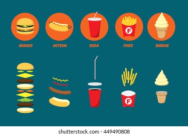fast food