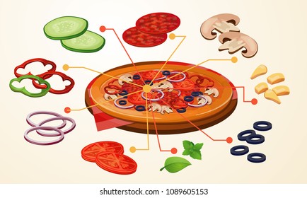 Fast food, American food, Italian food, ready-made design, menu for the restaurant. Separate elements, constructor, assemble yourself. Pizza, pizzeria, logo, restaurant menu, cafe.