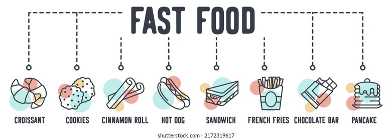 Fast Food Banner Web Icon. Croissant, Cookies, Cinnamon Roll, Hot Dog, Sandwich, French Fries, Chocolate Bar, Pancake Vector Illustration Concept.