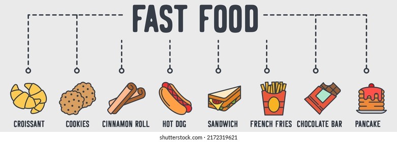 Fast Food Banner Web Icon. Croissant, Cookies, Cinnamon Roll, Hot Dog, Sandwich, French Fries, Chocolate Bar, Pancake Vector Illustration Concept.