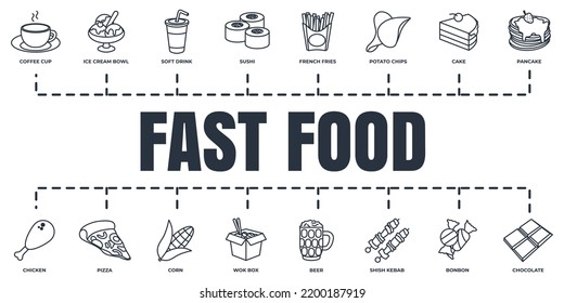 fast food banner web icon set. beer, chicken, french fries, cake, shish kebab, potato chips, corn and more vector illustration concept.