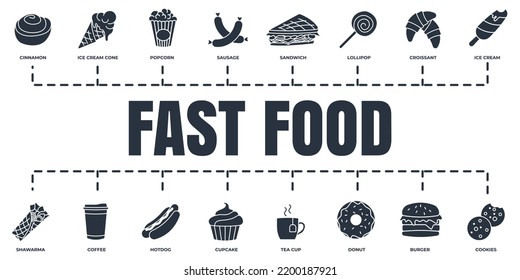 fast food banner web icon set. burger, ice cream, popcorn, cookies, cinnamon, hotdog, tea cup and more vector illustration concept.