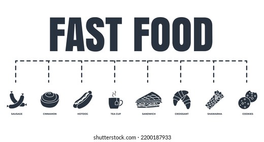 fast food banner web icon set. croissant, cookies, cinnamon, hotdog, tea cup, shawarma, sandwich, sausage vector illustration concept.