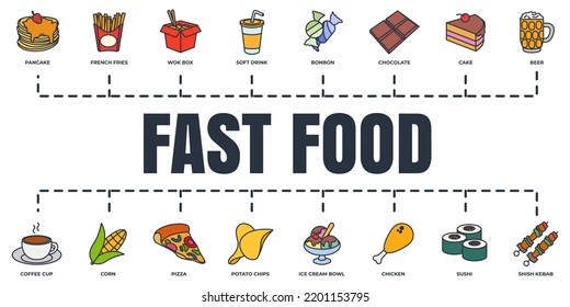 fast food banner web icon set. beer, chicken, french fries, cake, shish kebab, potato chips, corn and more vector illustration concept.