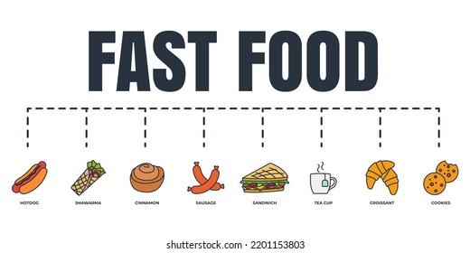 fast food banner web icon set. croissant, cookies, cinnamon, hotdog, tea cup, shawarma, sandwich, sausage vector illustration concept.