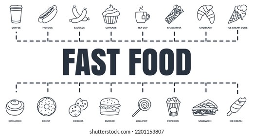 fast food banner web icon set. burger, ice cream, popcorn, cookies, cinnamon, hotdog, tea cup and more vector illustration concept.