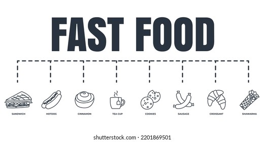 fast food banner web icon set. croissant, cookies, cinnamon, hotdog, tea cup, shawarma, sandwich, sausage vector illustration concept.
