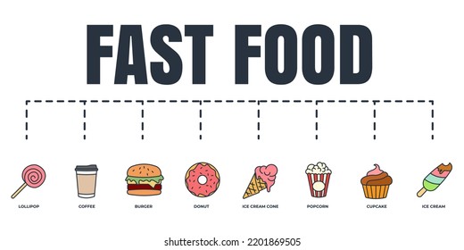 fast food banner web icon set. burger, ice cream, popcorn, donut, cupcake, ice cream cone, coffee, lollipop vector illustration concept.