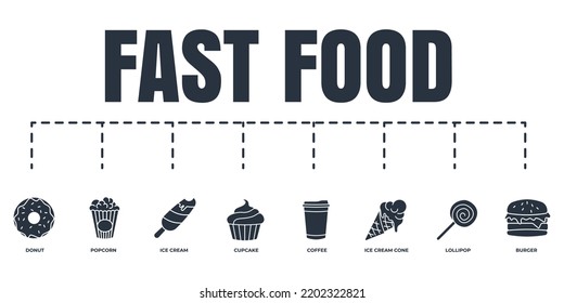 fast food banner web icon set. burger, ice cream, popcorn, donut, cupcake, ice cream cone, coffee, lollipop vector illustration concept.