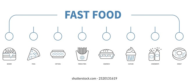 Conceito de ilustração de vetor de ícone da Web de banner de Fast food
