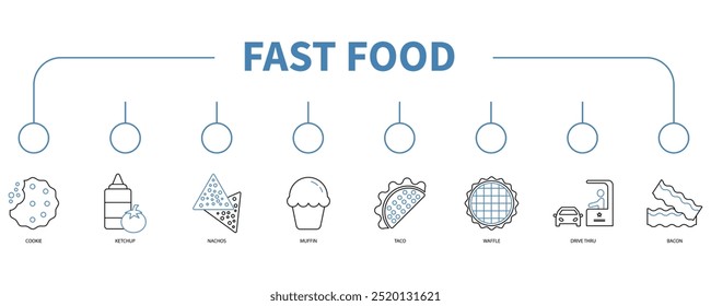 Fast food banner web icon vector illustration concept
