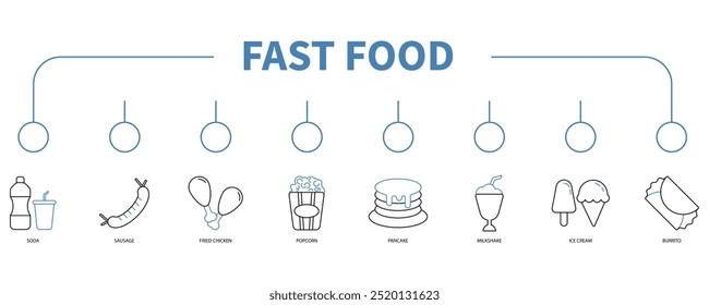 Fast food banner web icon vector illustration concept