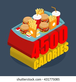 Fast food calorie range. Many of junk meal. Hamburgers and french frying. Cheese sauce and ketchup. Most Energetic value burger. Drink in red disposable cup with straw
