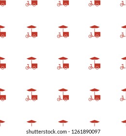 fast food cart icon pattern seamless white background. Editable filled fast food cart icon. fast food cart icon pattern for web and mobile.