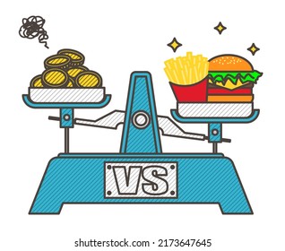 Fast food and coins on a balance. Concept of inflation [Vector illustration].