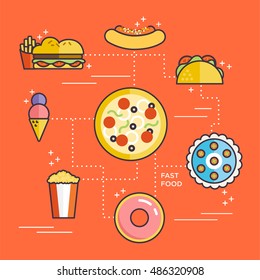 fast food colorful flat design icons set. template elements for web and mobile applications
