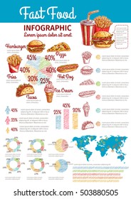 Fast Food Consumption Infographics Vector Sketch Stock Vector (Royalty ...