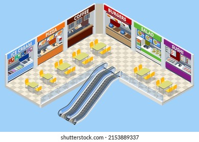 Fast Food Court. Isometric Sushi, Coffee, Ice Cream, Burgers, Salad and Pizza Place, Cafeteria, Restaurant Interior, Catering, Shopping Mall.