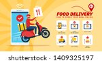 Fast food delivery app on a smartphone with delivery man on a scooter: how to order food online