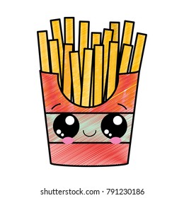 Fast food design