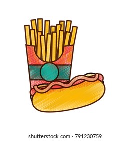 Fast food design
