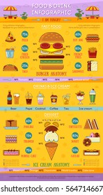 Fast food and drinks infographic. Vector illustration.