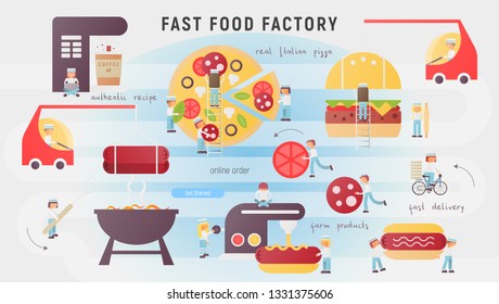 Imágenes Fotos De Stock Y Vectores Sobre Making Fast