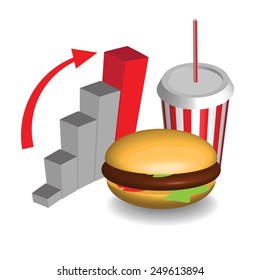 fast food graph
