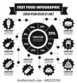 Fast food infographic banner concept. Simple illustration of fast food infographic vector poster concept for web