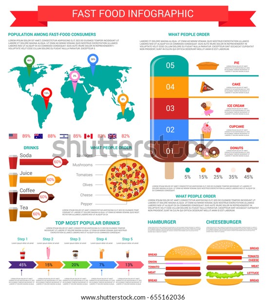 Fast Food Infographic Hamburger Cheeseburger Ingredients Stock Vector ...