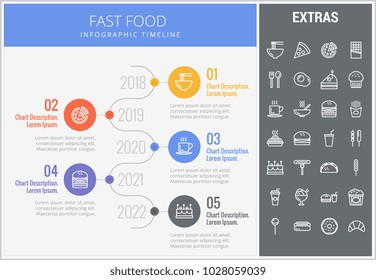 Fast food infographic timeline template, elements and icons. Infograph includes numbered options with years, line icon set with fast food, pizza, sweet snacks, restaurant meal, unhealthy meal etc.