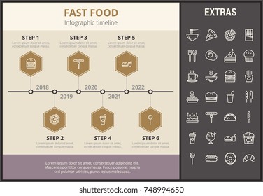 Fast food infographic timeline template, elements and icons. Infograph includes step number options, line icon set with fast food, a piece of pizza, sweet snacks, restaurant meal, unhealthy meal etc.