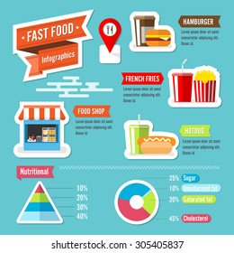 Fast Food Infographics