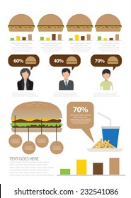 fast food info-graphics. vector