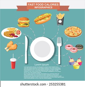 Fast food infographics vector format eps10