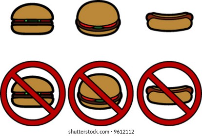 Fast Food/ No Fast Food