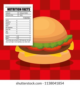 Fast Food With Nutritional Facts