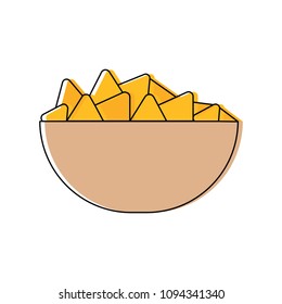Fast Food object