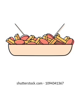 Fast Food object