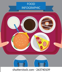 Fast Food On The Red Tray. Top View. Infographic Elements. Flat Minimalistic Style