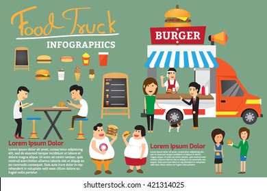 fast food on truck small business concept infographics elements. vector illustration.