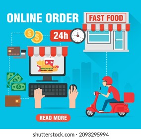 Fast food online order concept design flat. Fast food delivery. Vector illustration