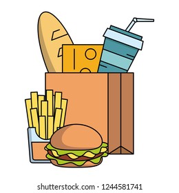 Fast food order