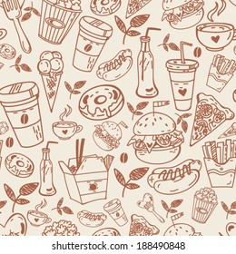 Fast Food pattern.